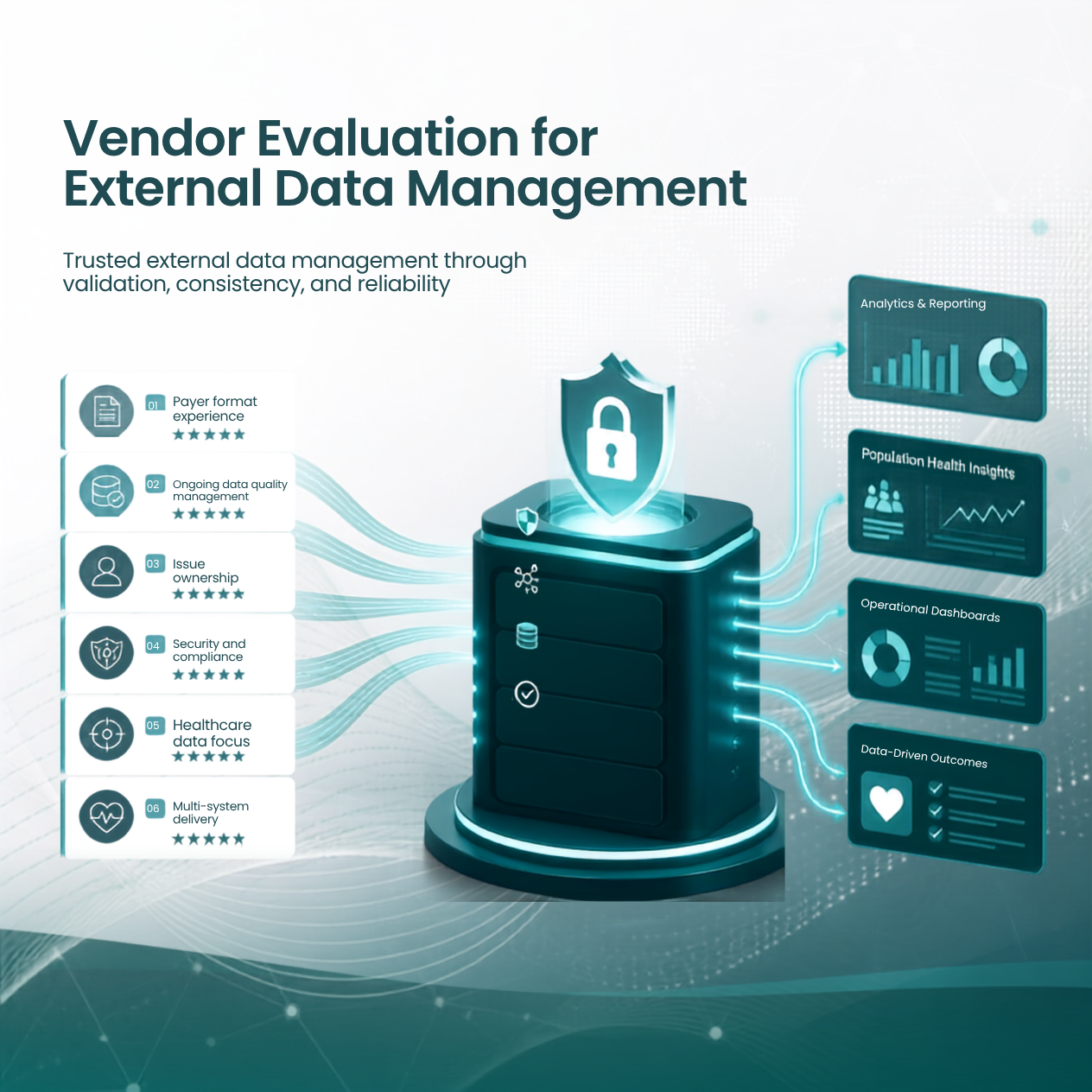 claims data vendor management evaluation