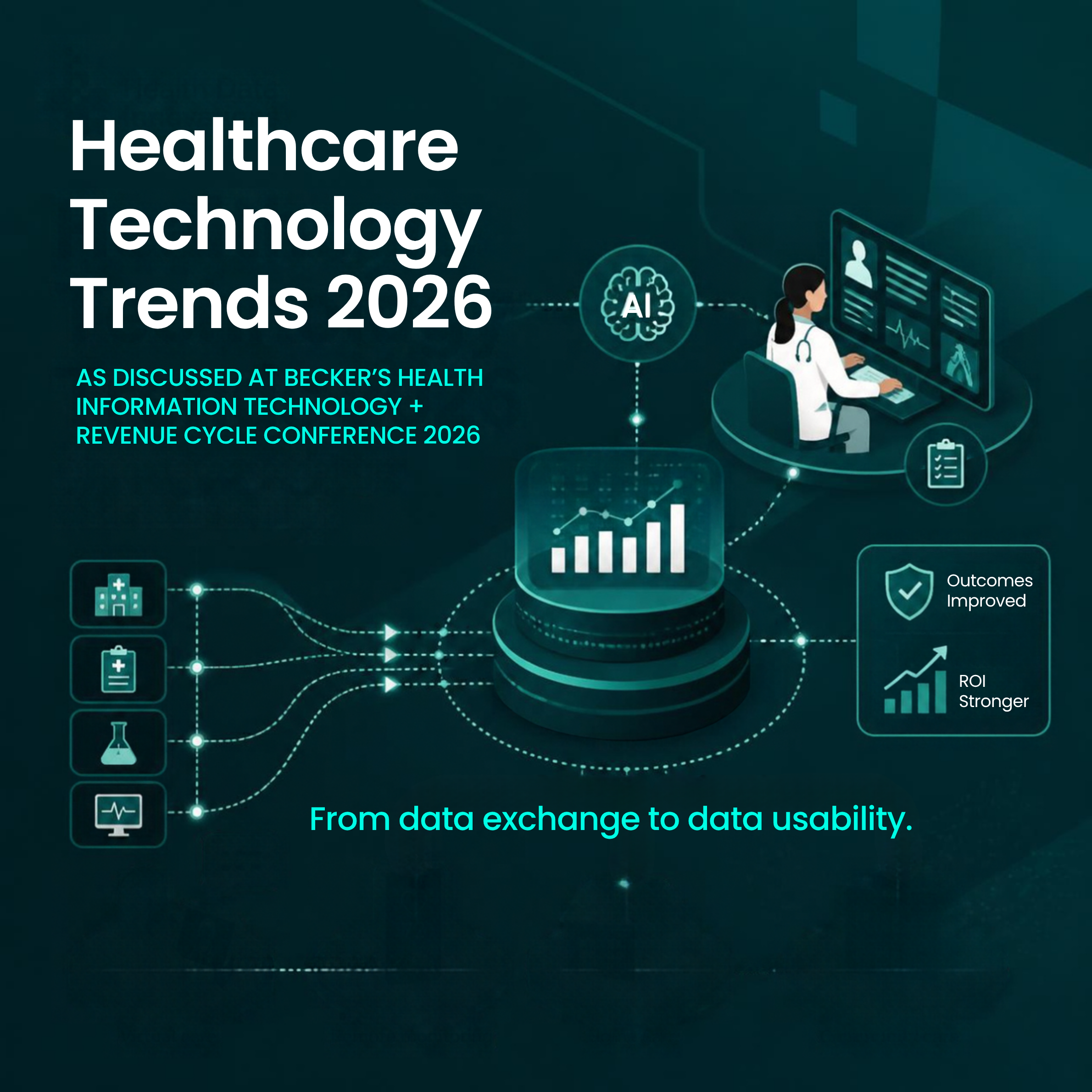 Healthcare technology trends from Becker’s 2026